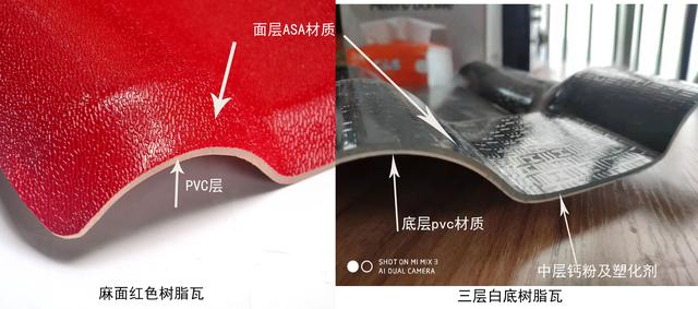 合成樹脂瓦價格，原材料ASA、PVC、ABS材料的區(qū)別